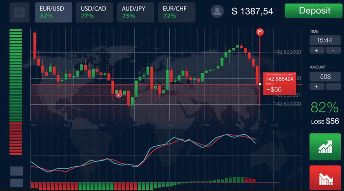 binary-options-news