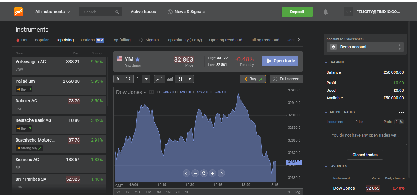 electronic-trading-platform