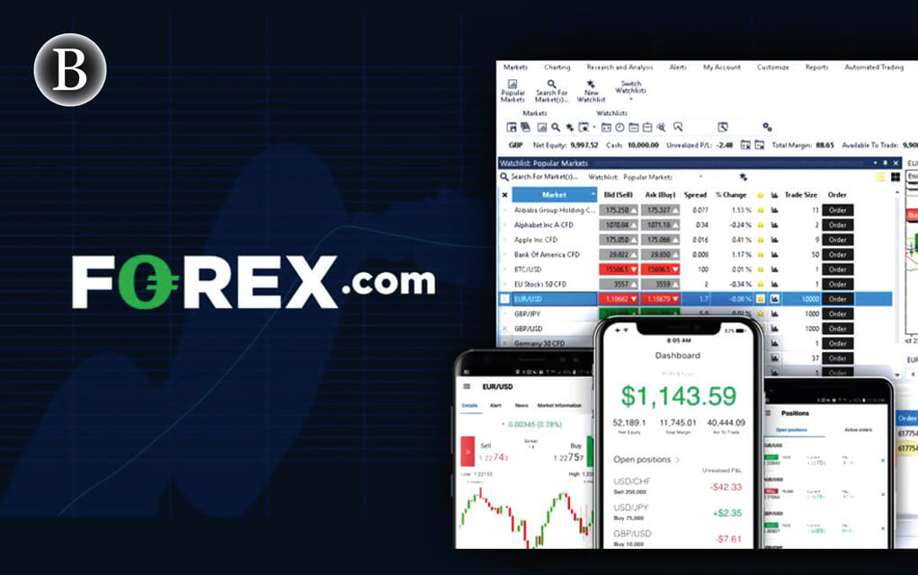 FOREX.com