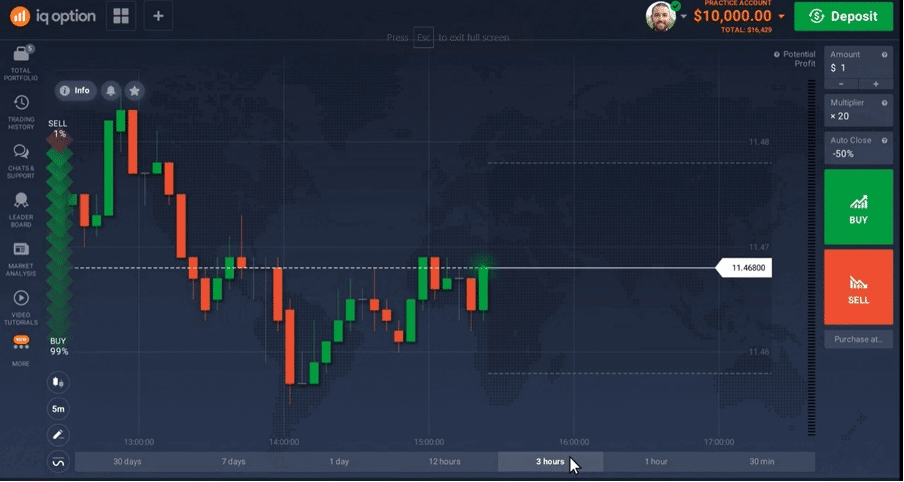 IQ-Option-platform-basics