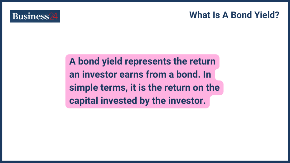 What Is A Bond Yield Definition