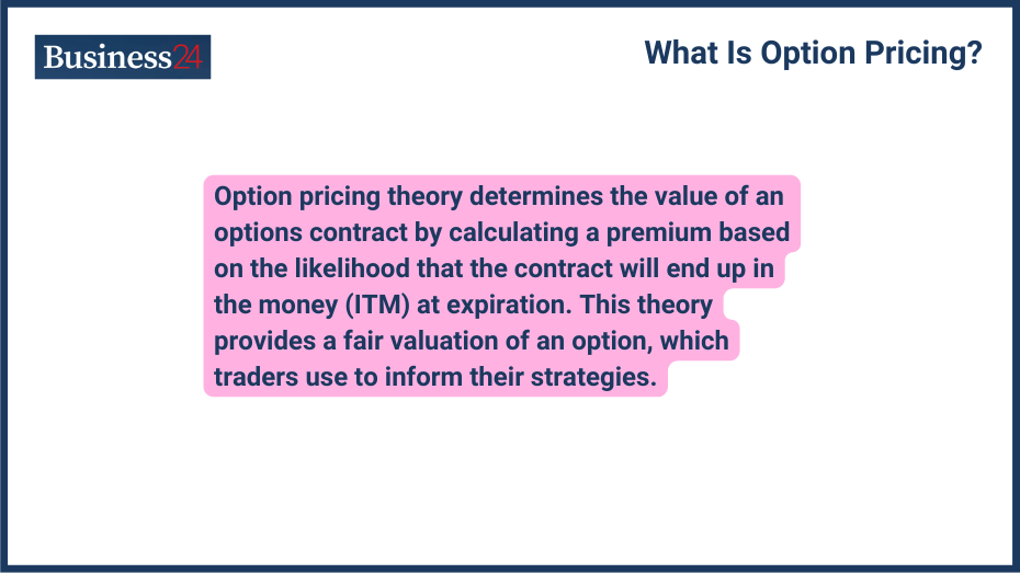 What-Is-Option-Pricing-Definition