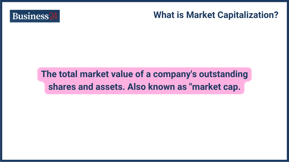 What is Market Capitalization Definition