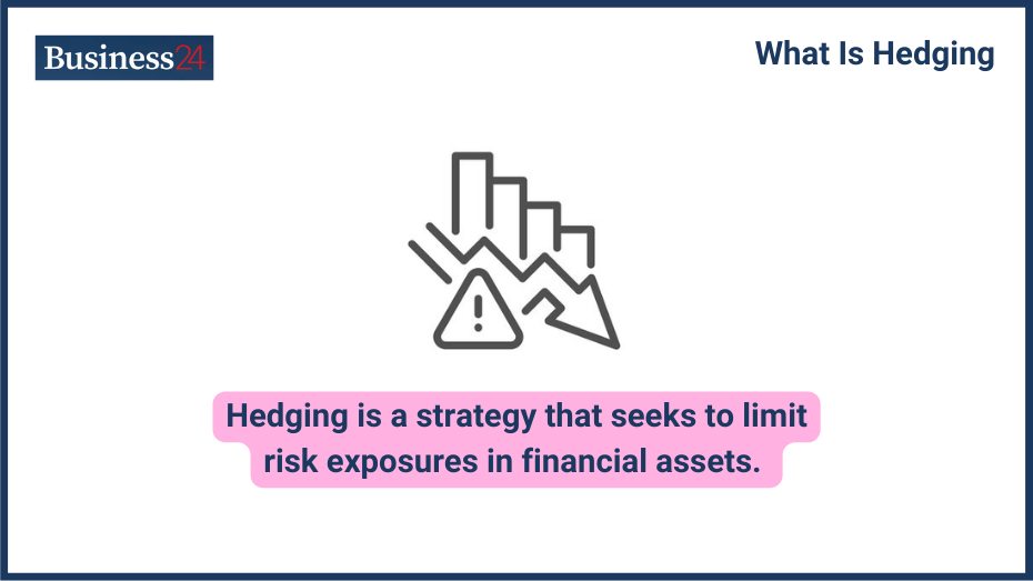 what-is-hedging-definition