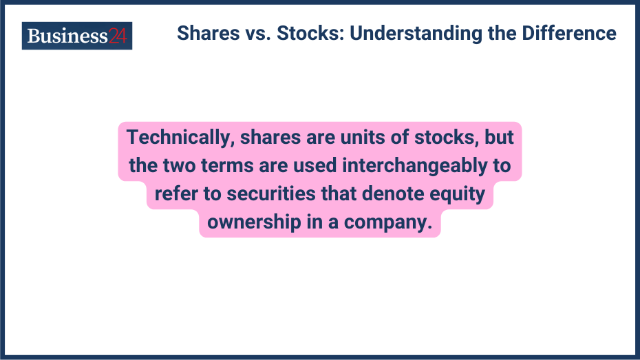 Shares vs Stocks Understanding the Difference Definition