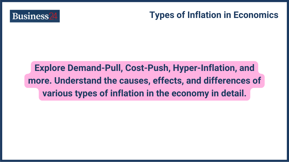 Types of Inflation in Economics definition