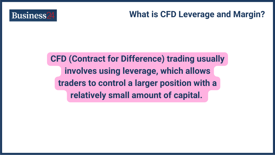 What is CFD Leverage and Margin Definition