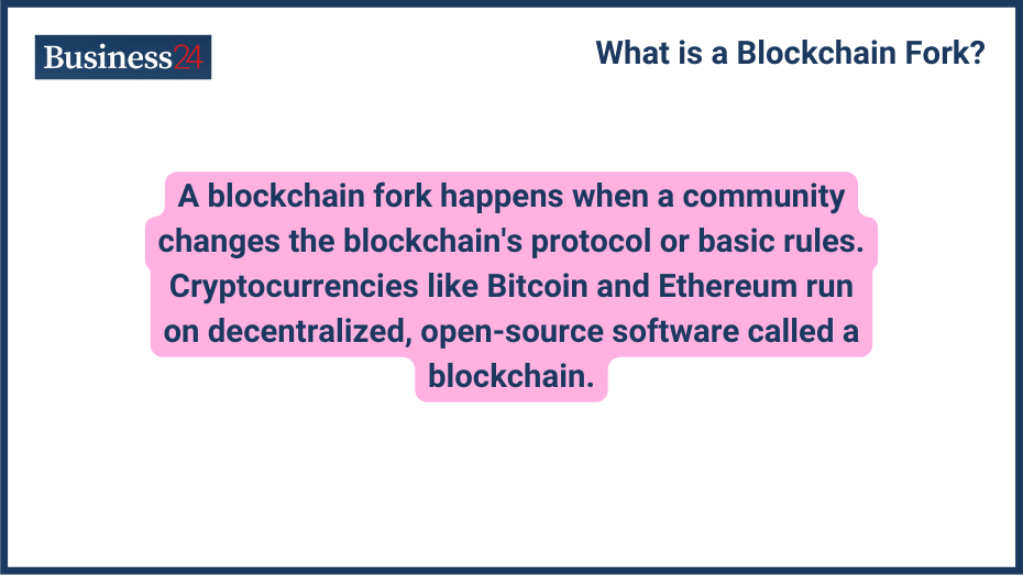 What is a Blockchain Fork Definition