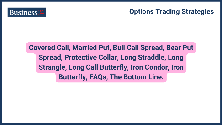 option-trading-strategies-definition