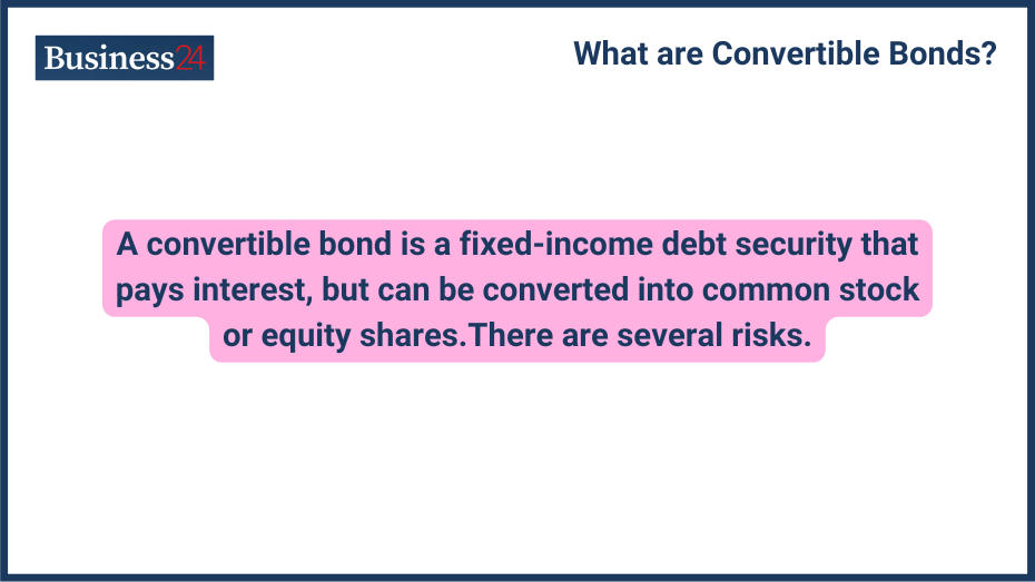 What are Convertible Bonds definition