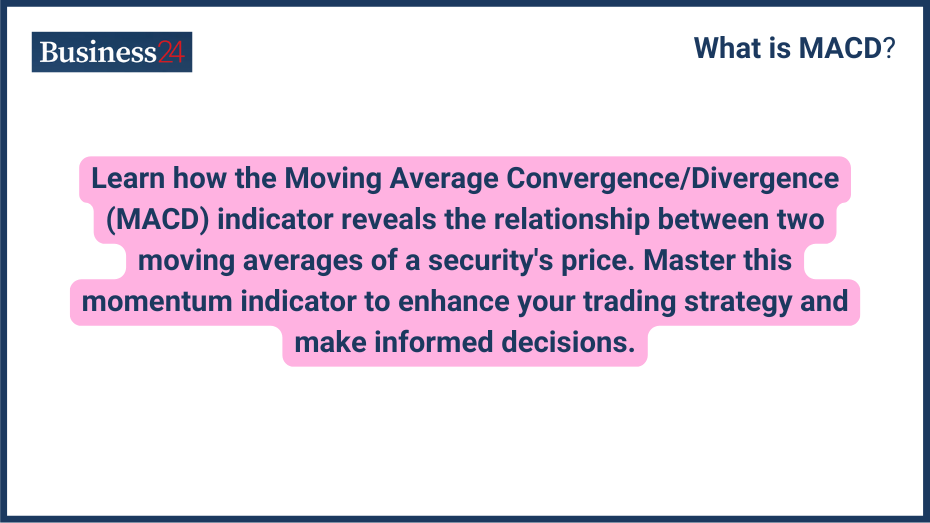 What is MACD definition