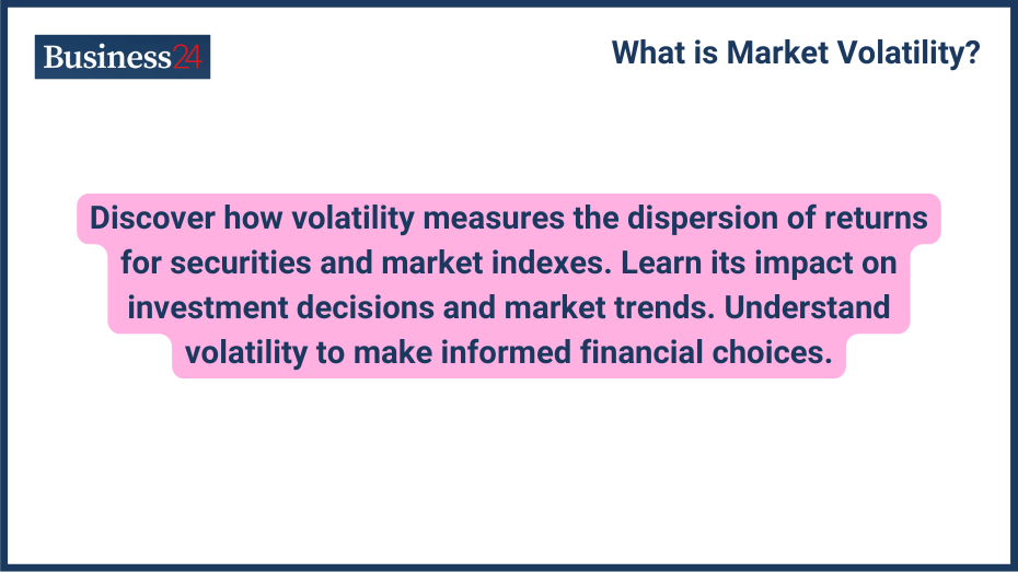 What is Market Volatility definition