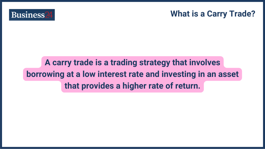 what-is-carry-trade-definition