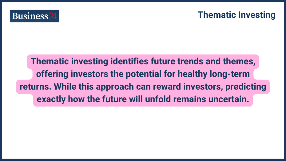 Thematic Investing Definition